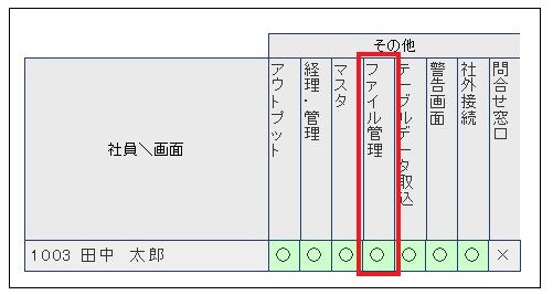 権限⑦.jpg